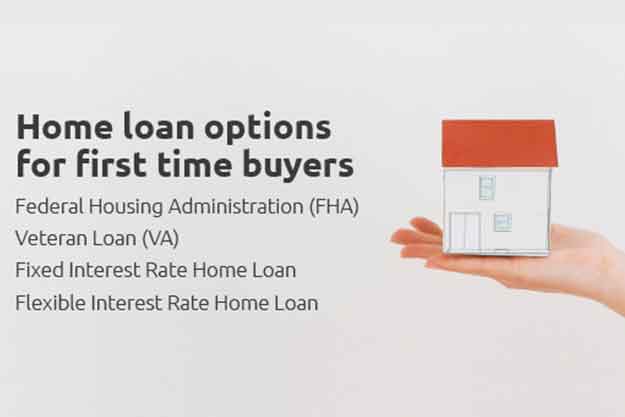 Home loan options for home buyers