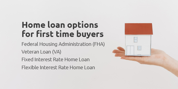 Home loan options for first time buyers
